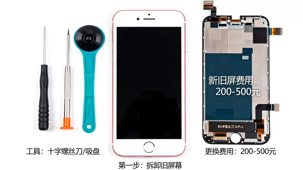 iphone6plus内外屏怎么换？iphone6plus内外屏更换费用