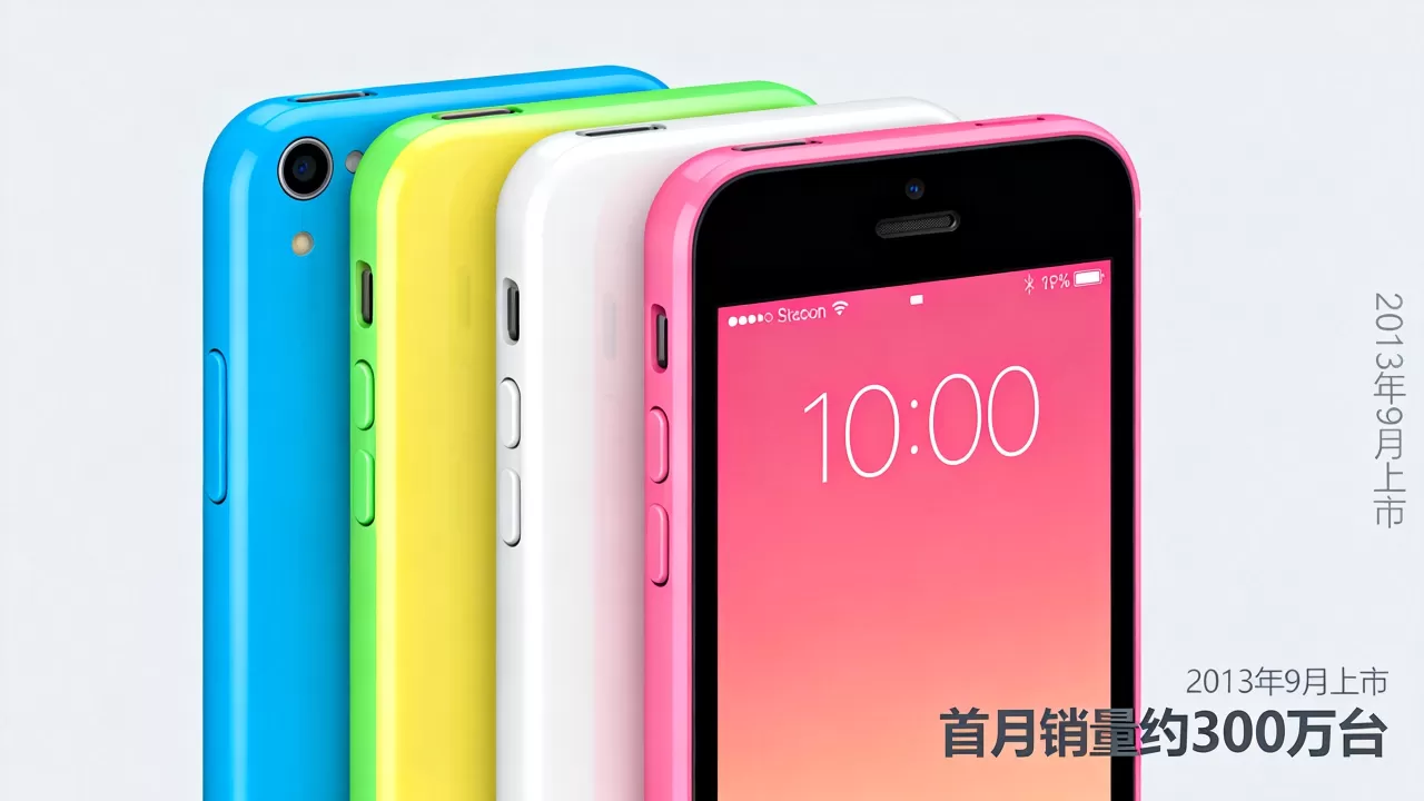 iphone5c销量为何惨淡,iphone5c销量 iphone5c销量为何惨淡,iphone5c销量