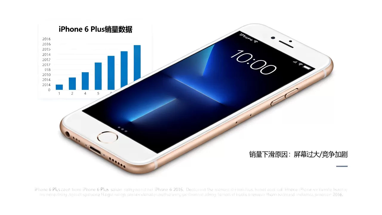 iphone6plus销量为何下滑?iPhone6 Plus销量多少 iphone6plus销量为何下滑?iPhone6 Plus销量多少